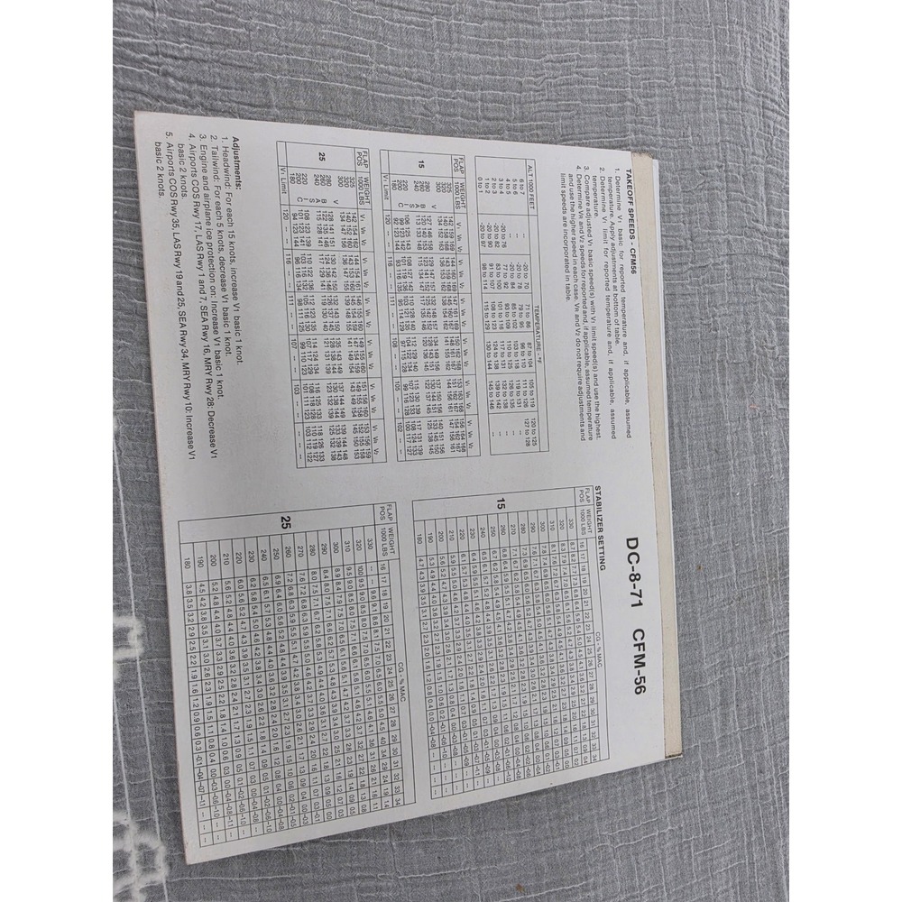 Douglas DC-8-71 CFM-56 Performance Data Charts Pilot Reference Tables